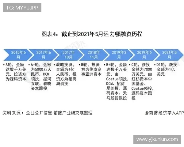 41岁美国门将古赞宣布赛季结束后正式退役的消息引发关注